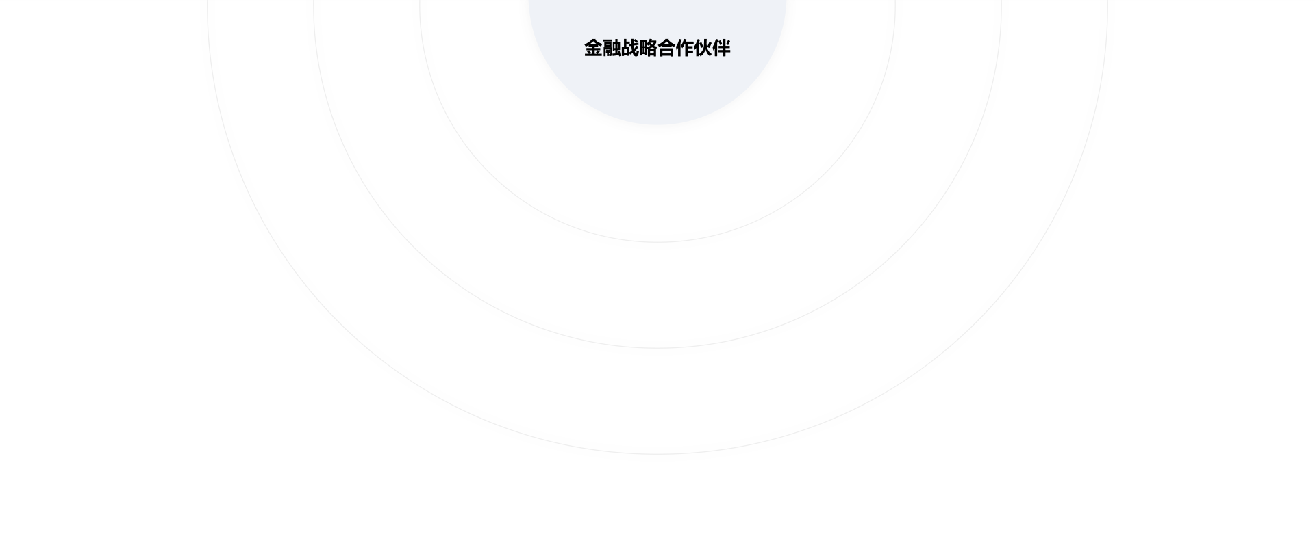 DS视讯·(中国)官方网站