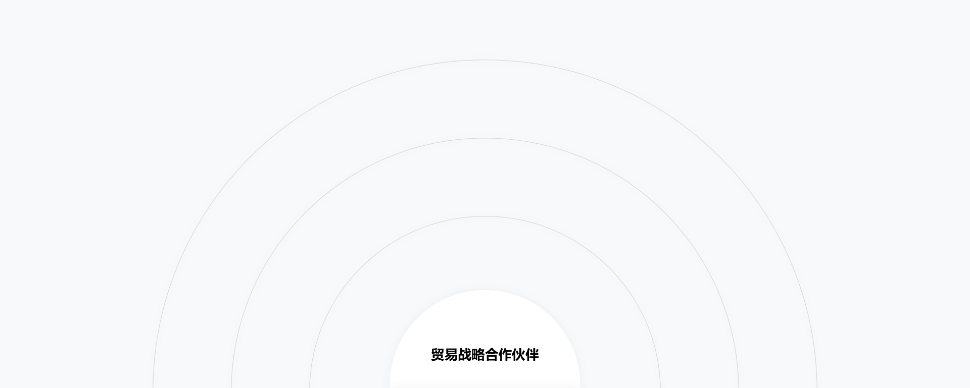 DS视讯·(中国)官方网站